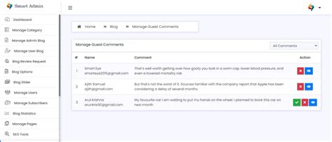 Image result for PHP Blog Script