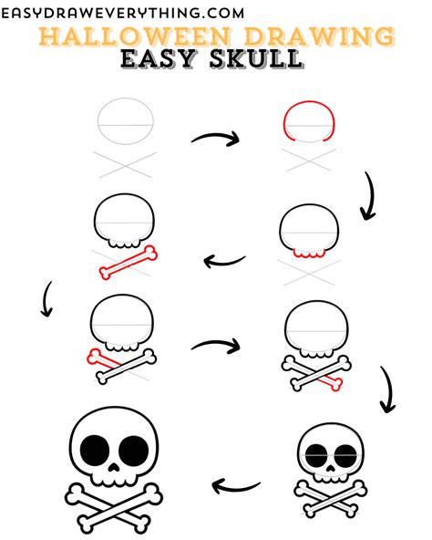Easy Step By Step Skull Drawings Easy Drawing Guides On X: "Skull