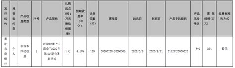 农业银行存定期1万一年利息多少（5月最新银行存款利率公布）_犇涌向乾