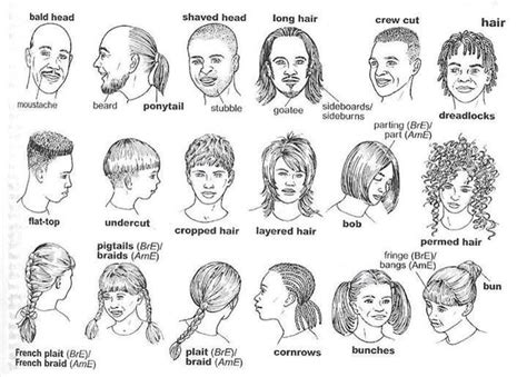 hairstyle meaning