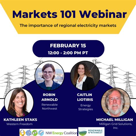 Markets 101 Webinar – February 15, 2023 - NW Energy Coalition