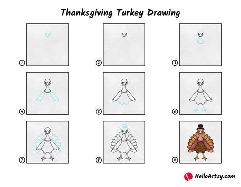 How To Draw A Thanksgiving Turkey Step By Step Turkey Drawing Easy