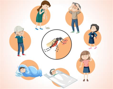 Strategic Awareness Programmes to curb Dengue Fever in India – The ...
