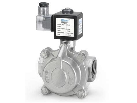 Gas Detector Manufacturer in Delhi | LPG Gas Detector Manufacturer in Delhi