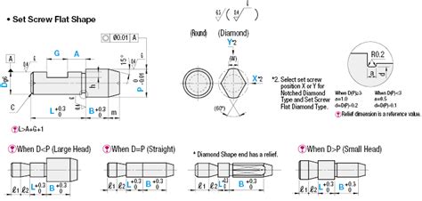 Locating Pins - Large/Small Head, Tapered (Set Screw-Set Screw Flat ...