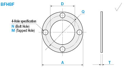 Sheet Metal Round Plate, BFHBF | MISUMI | MISUMI India