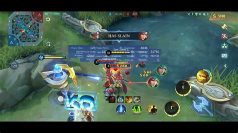 Image result for Chou Flicker Tutorial