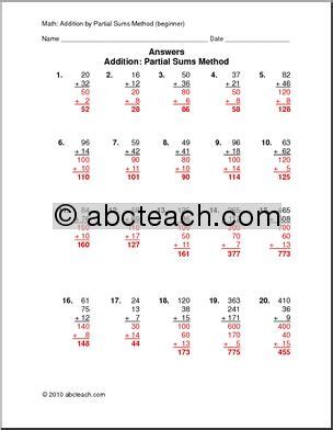 Image result for Partial Sum Addition Algorithm