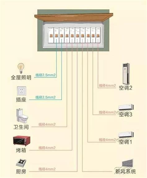 NETGEAR网件RBK50奥秘光纤别墅大户型mesh分布式无线双路由器系统-启慕高科（北京）科技有限公司