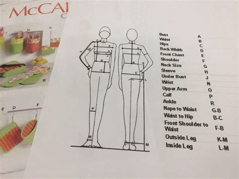 Image result for Reading Patterns