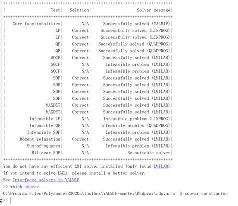 MATLAB YALMIP Install 的图像结果