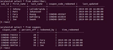 Image result for Postgres Partition
