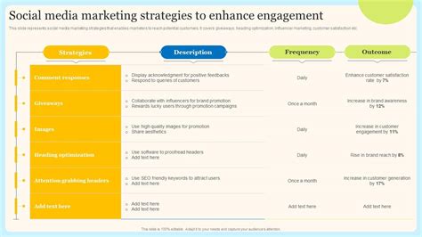 Internet Marketing 的图像结果