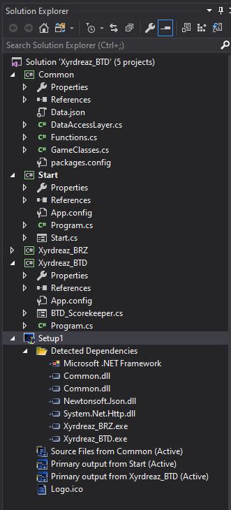 Image result for Windows Form Projects