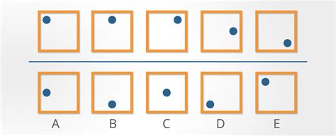 Image result for Inductive Reasoning Test
