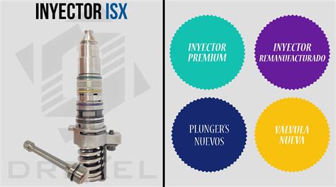 Image result for Injector Pump Types