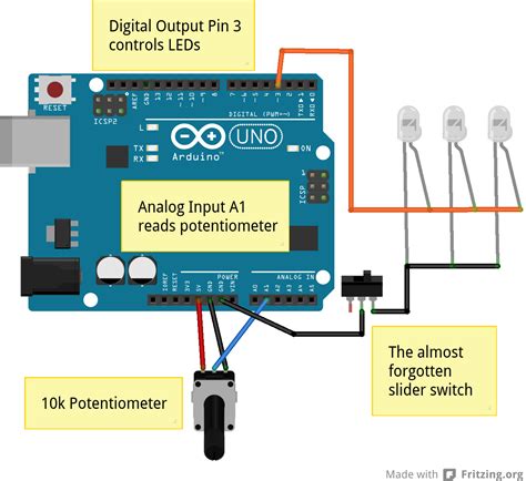 Image result for How to Use Potentiometer to Control LED Strip