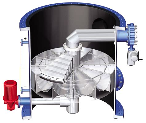 फिल्टर टाइप PR-BW 800 - Efficiency in Energy and Water