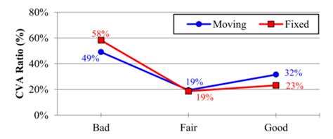 IJERPH | Special Issue : Occupational Ergonomics, Human Factors and ...