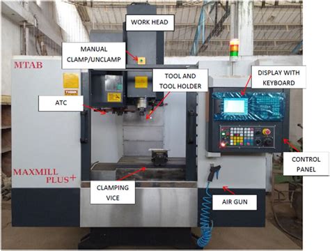 Milling Machine 的图像结果