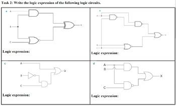 Image result for Boolean Computer Science