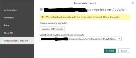 SharePoint Access - Microsoft Fabric Community