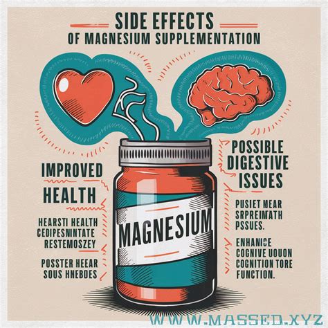 magnesium side effects - Awellhealth