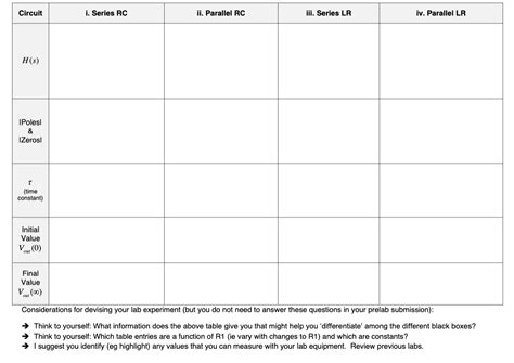 Image result for System Identification Time Domain