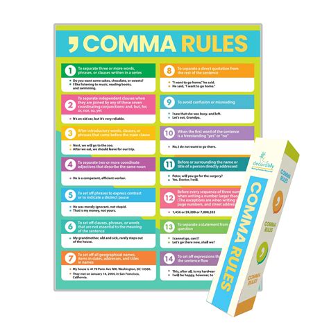 Image result for Comma Grammar Examples
