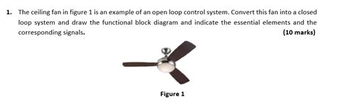 Open Loop System Example 的图像结果