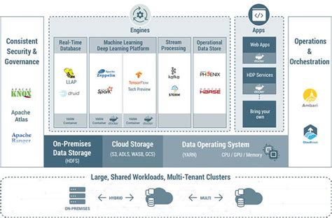 Kamal Brar: ‘Automotive industry is going to spend Rs 27,454 crore by ...