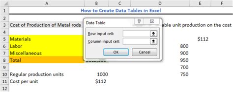 Creatve Data Table On Excel 的图像结果