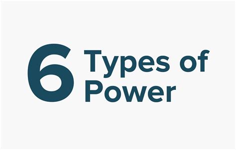 Types of Leadership Power: Explained