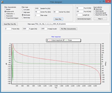 Digital Filter Design Tutorial 的图像结果
