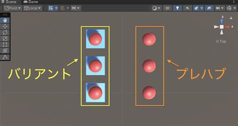 Image result for Unity How to Use Prefabs