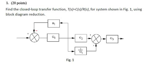 Image result for Closed Loop Transfer Function Formula