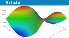 Image result for Metric Tensor Definition