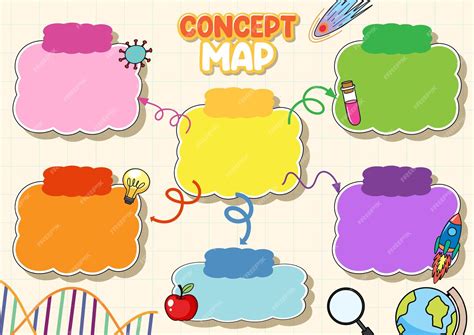 Science Subject Sign 的图像结果