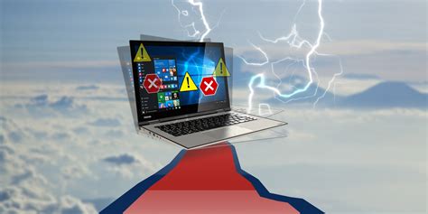 Reliability Monitor 的图像结果