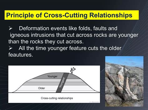 Principles of Stratigraphy with Geo time scale | PPTX