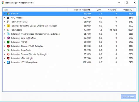 Image result for Browser Using 100% CPU