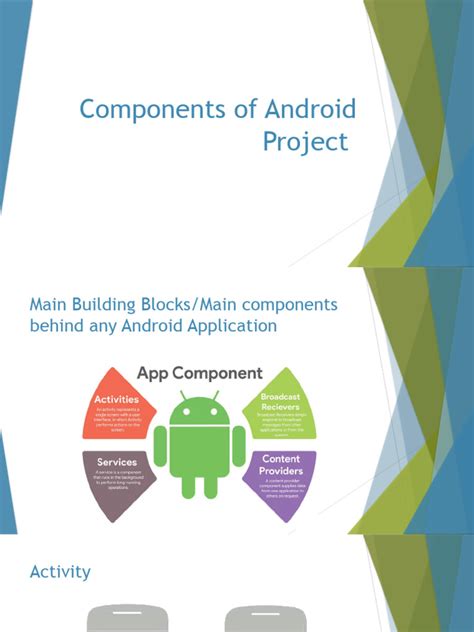 Image result for Components of Android Systemui
