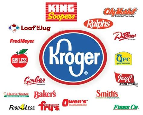 Smiths Net Kroger