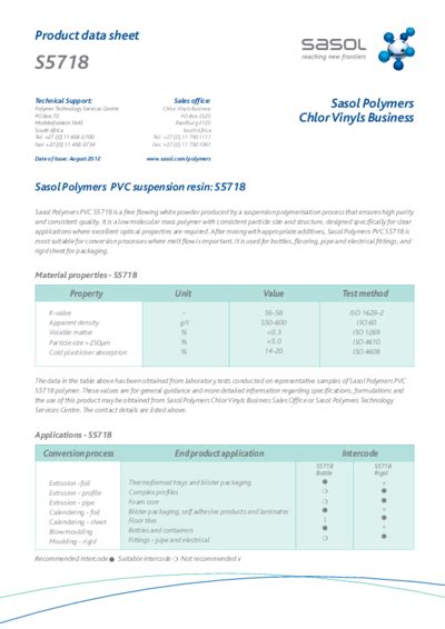 PVC Grades and Specification
