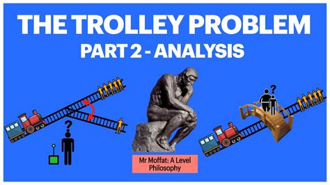 Image result for Trolley Problem Explained