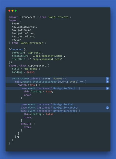 Image result for Angular Loading Indicator