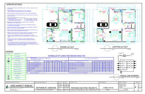 Basic Electric Plan 的图像结果