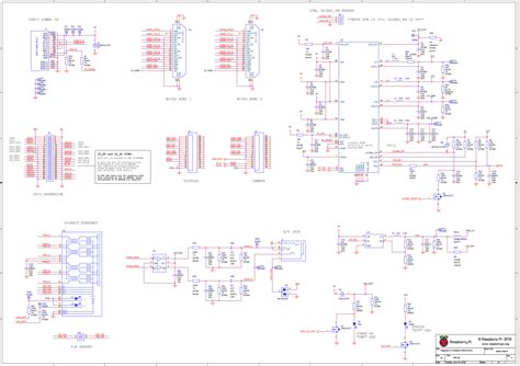 Raspberry Pi 4 Pin Map 的图像结果