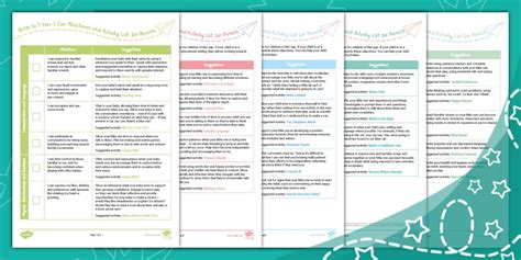 "I Can" Early Years Milestones Activity List for Parents