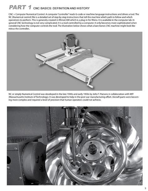 CNC Tutorial 1 的图像结果